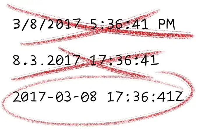 Wrong date, wrong date, finally correctly formatted date