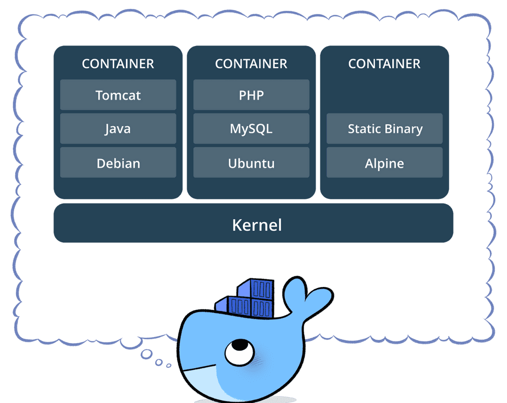 docker-101-fundamentals-the-dockerfile-paige-niedringhaus